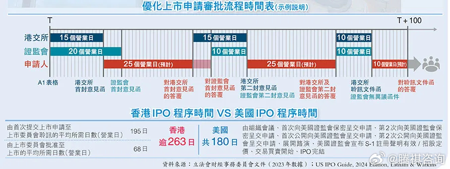 看香港精准资料免费公开,探索香港，精准资料的免费公开与共享价值