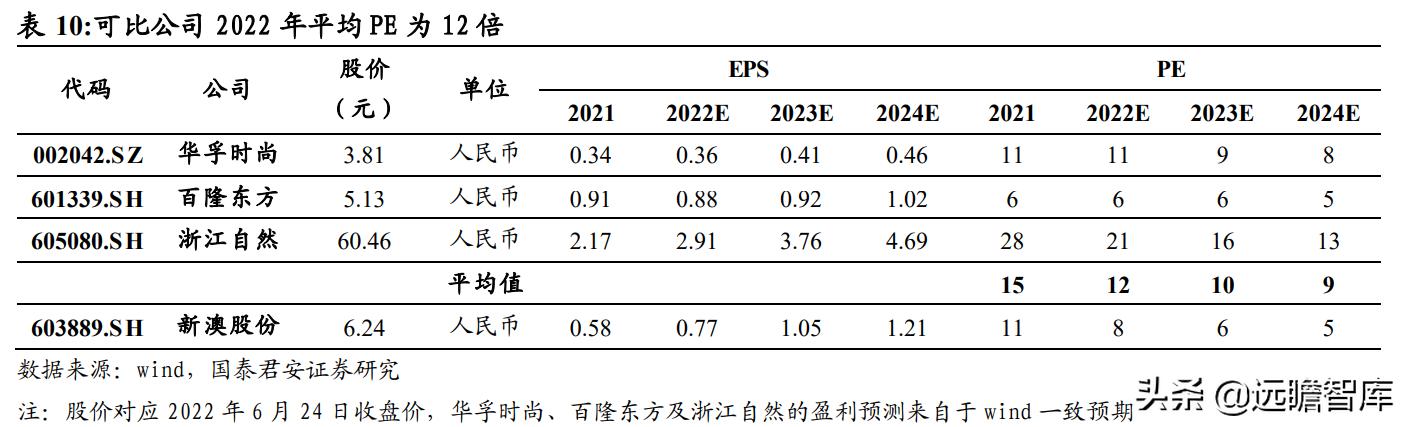 2025,全年资料兔费大全,迈向2025，全年资料兔费大全的崭新视界