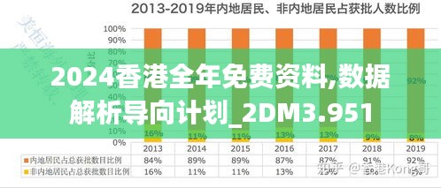 2025年香港内部资料最准,2025年香港内部资料最准确预测与分析