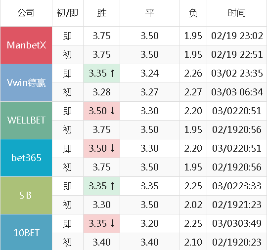 澳彩正版资料长期免费公开吗,澳彩正版资料长期免费公开的可能性探讨