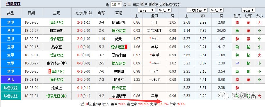 马到成功 第2页