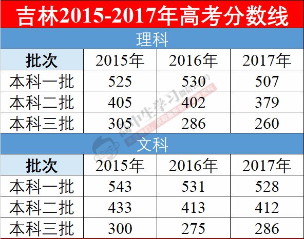 黄大仙三肖三码必中三,黄大仙三肖三码必中三——揭秘神秘预测背后的故事