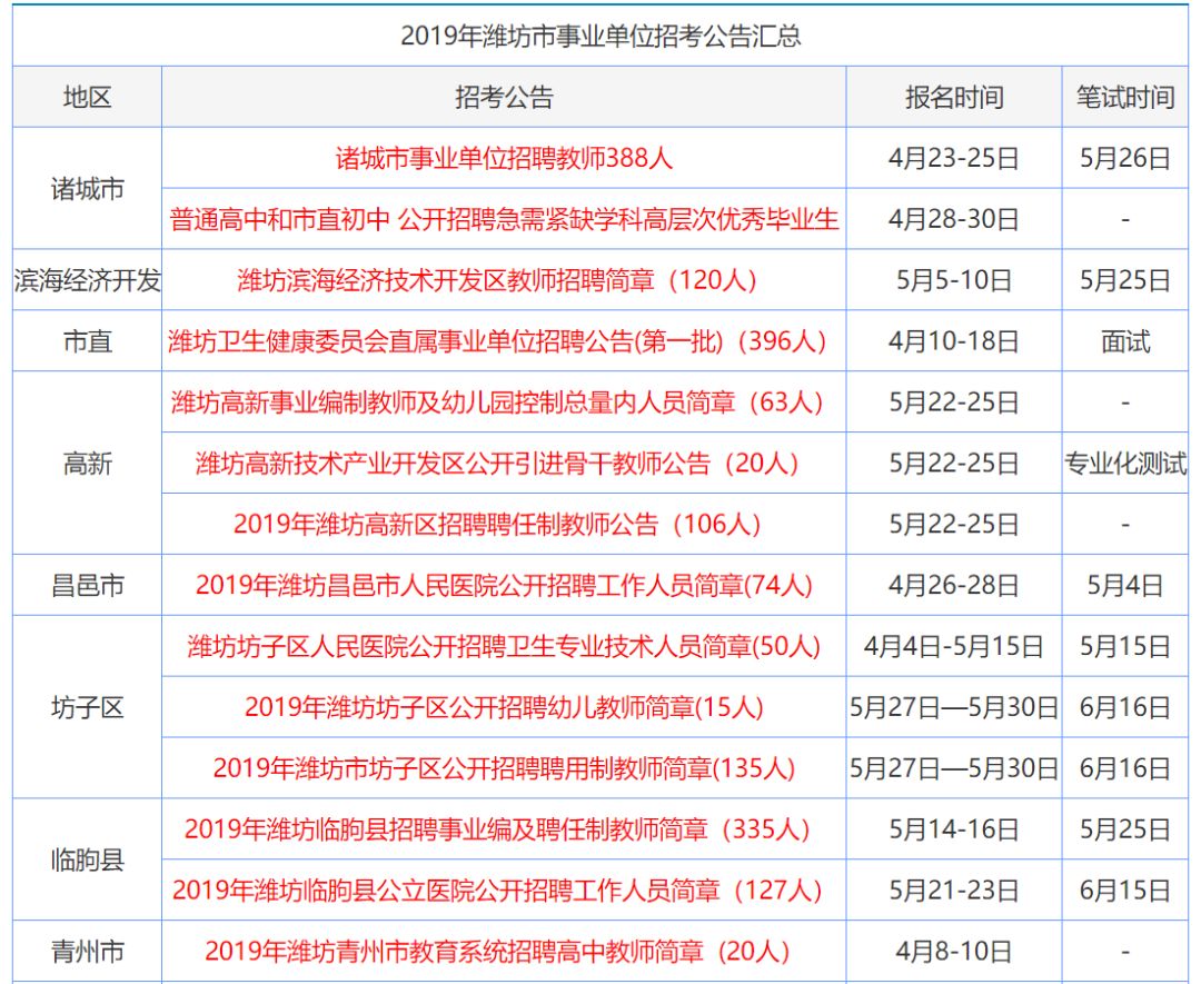 资讯 第60页