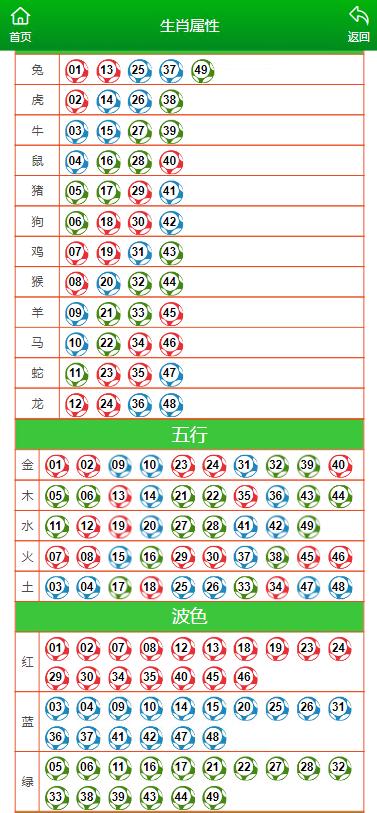 澳门100%最准一肖,澳门100%最准一肖——揭秘生肖预测的神秘面纱