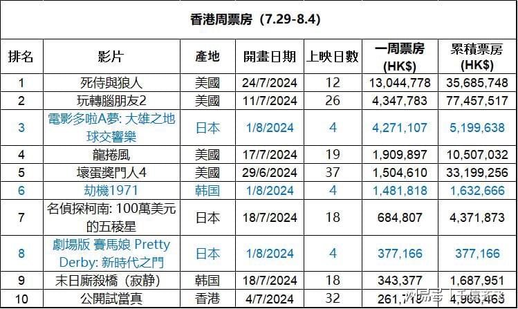 香港最快最精准免费资料,香港最快最精准免费资料，探索与解析