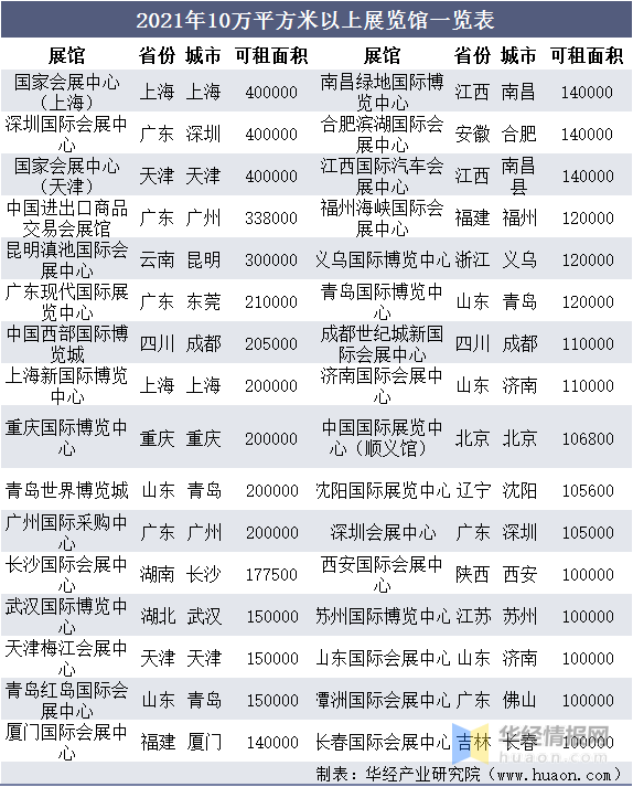 2025新澳门天天六开好彩大全,关于澳门博彩业的发展与未来趋势分析