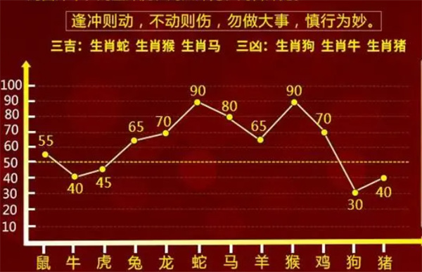 最准一肖一码100%,揭秘最准一肖一码，探寻100%准确预测的背后真相