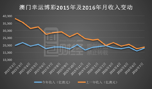 售前咨询 第166页