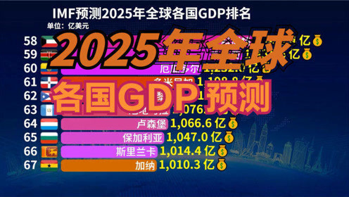 2025年澳门管家婆三肖100,澳门管家婆三肖预测，探索未来的神秘世界（2025年展望）