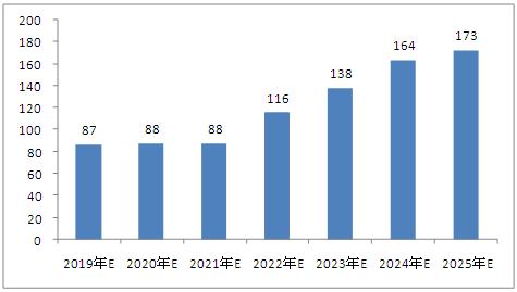 2025新澳今晚资料鸡号几号,关于新澳今晚资料鸡号的预测与探讨——以XXXX年XX月XX日为例