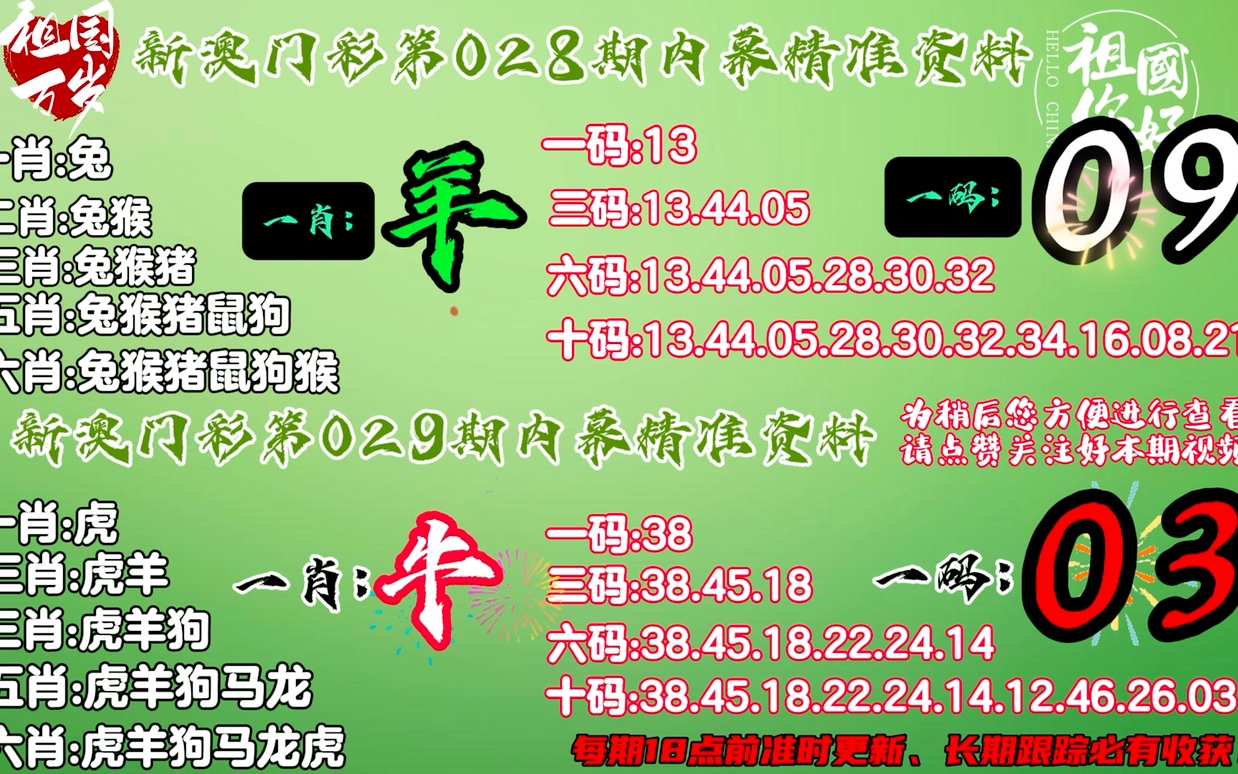 新澳门今晚精准一肖,新澳门今晚精准一肖预测——探索幸运之路的启示