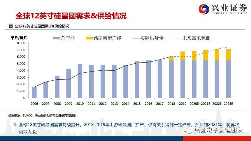 新奥精准资料免费提供630期,新奥精准资料免费提供第630期，深度洞察行业趋势，助力企业发展决策