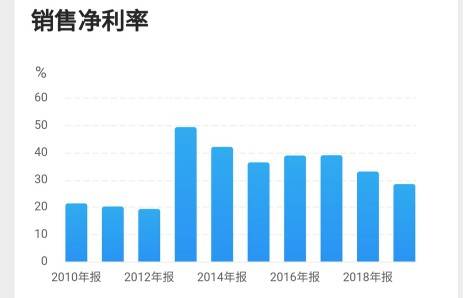 2025年新奥正版资料,探索未来，关于新奥正版资料的深度解析（2025年展望）