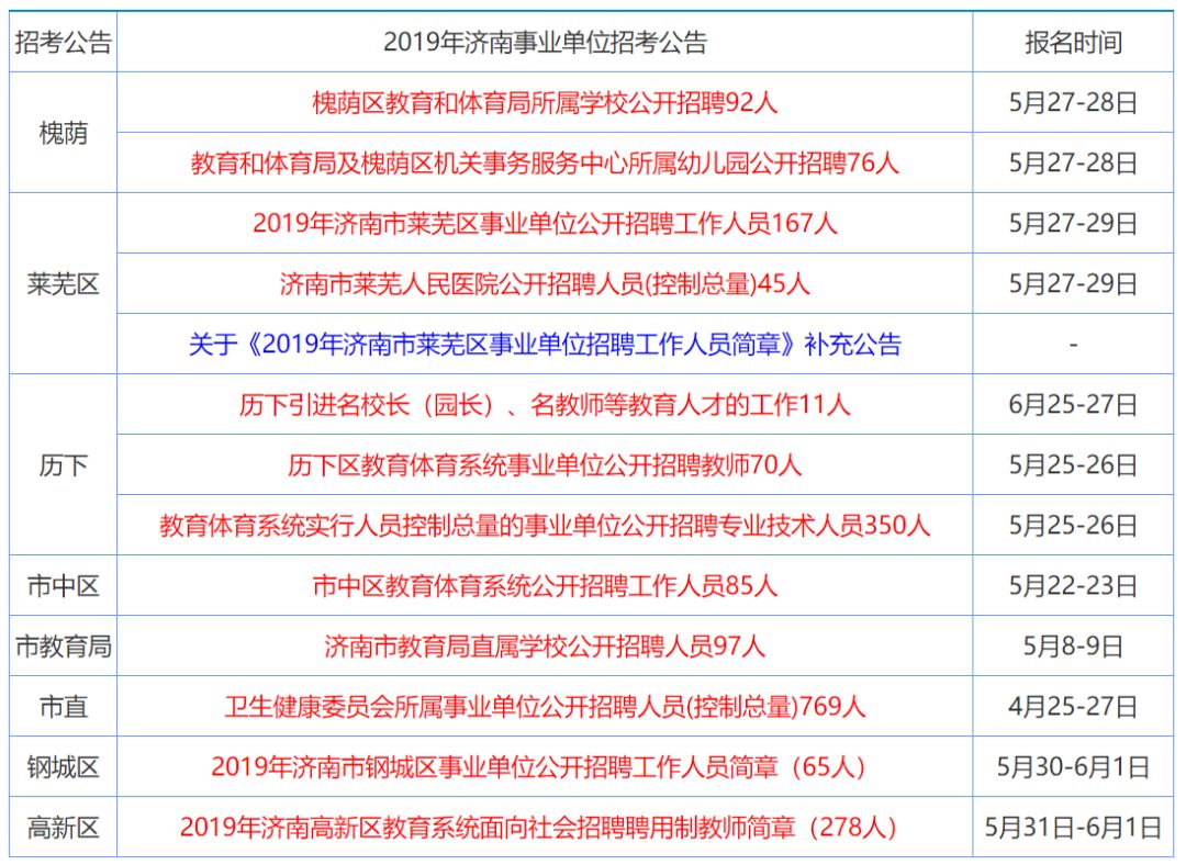 2025年香港正版资料免费大全精准,2025年香港正版资料免费大全精准，探索与期待