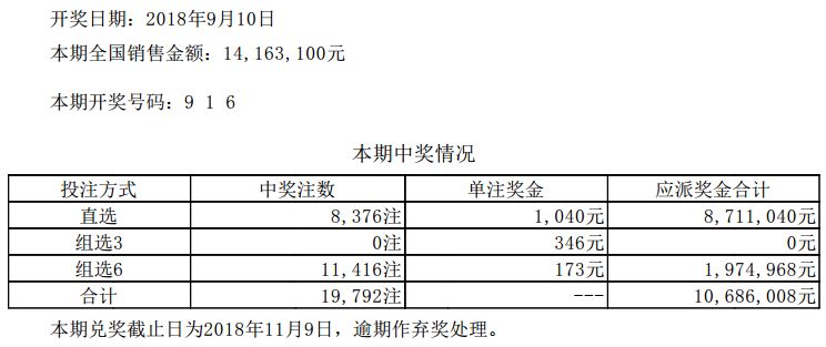 资讯 第17页