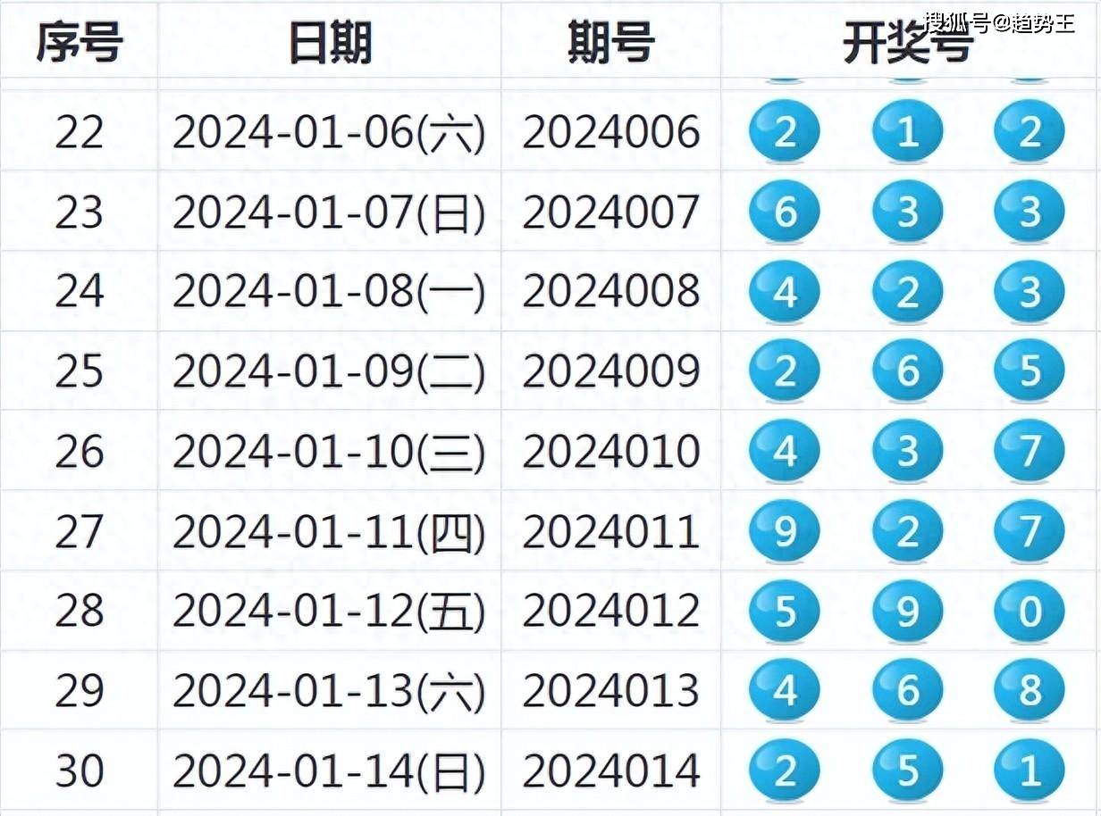 2025特马今晚开奖,关于今晚特马开奖的期待与畅想——走向未来的幸运之旅