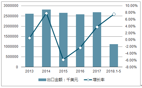 2025年澳门的资料,澳门在2025年的发展资料与前景展望