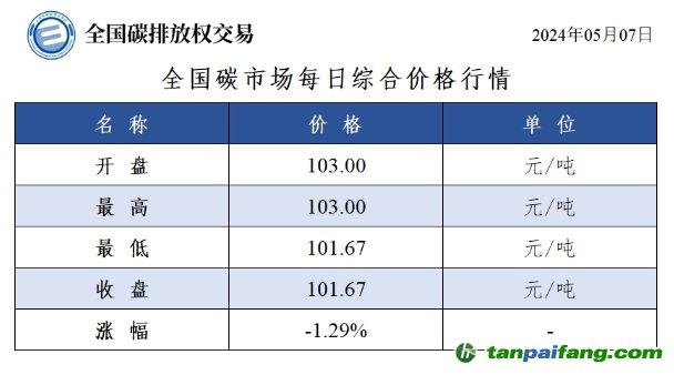 新奥天天免费资料单双,新奥天天免费资料单双的重要性及其价值