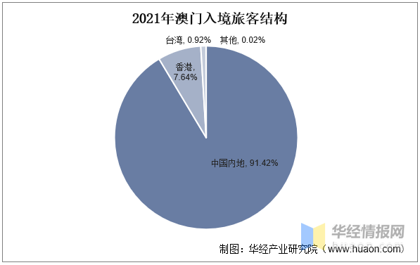 2025年2月1日 第16页