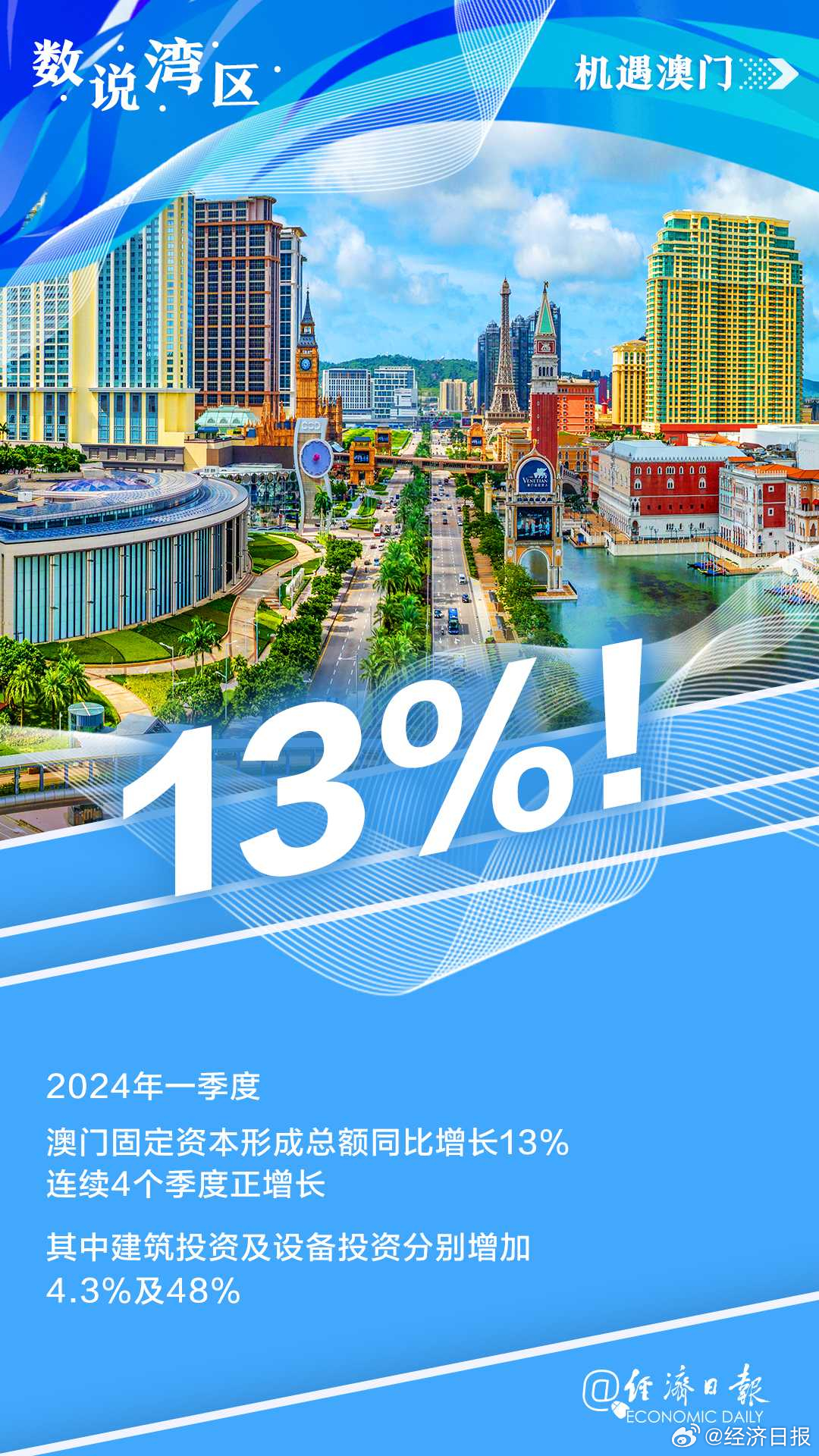 马会传真资料2025新澳门,马会传真资料2025新澳门，探索未来的机遇与挑战