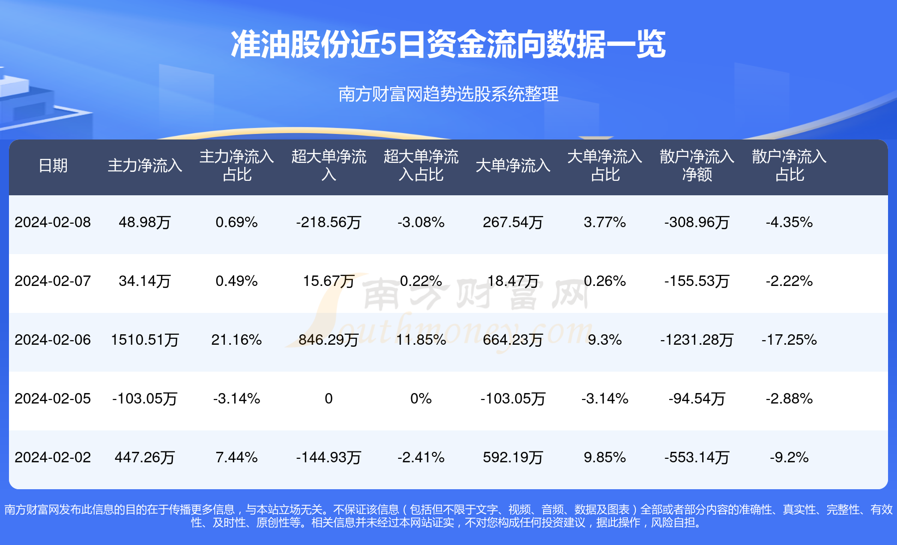 澳门平特一肖100%准资特色,澳门平特一肖，探索百分之百准确预测的特色与魅力