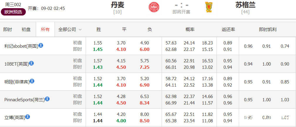 2025澳门特马今晚开奖93,澳门特马今晚开奖93，探索彩票背后的故事与未来展望