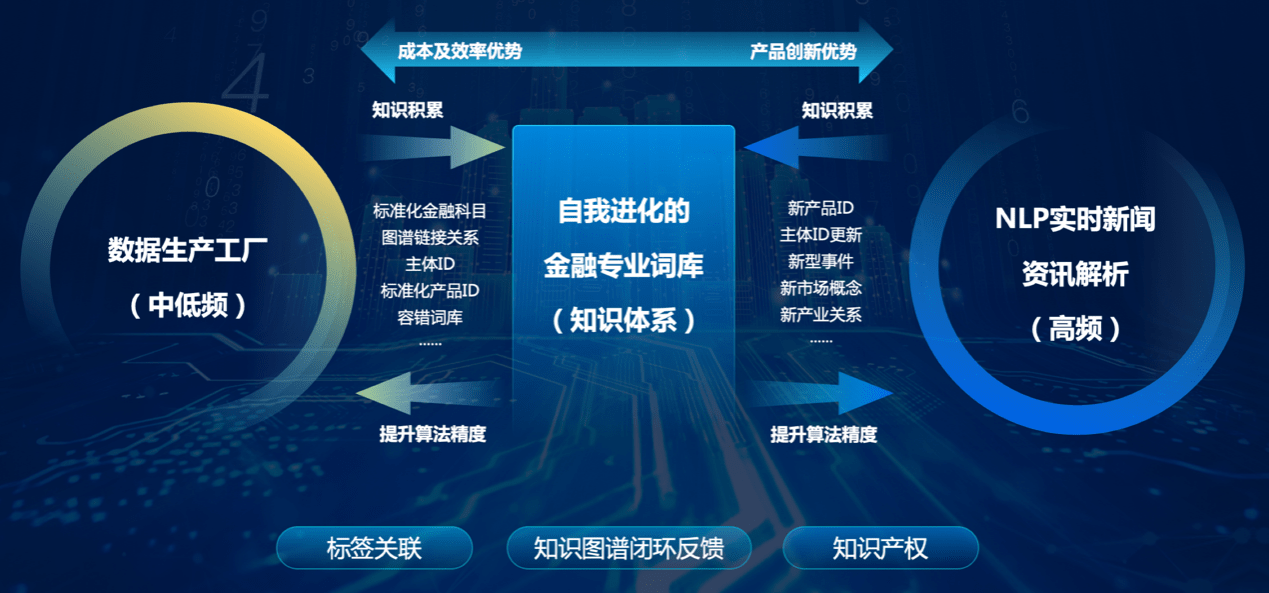 2025全年資料免費大全,迈向未来的数据宝库，2025全年资料免费大全