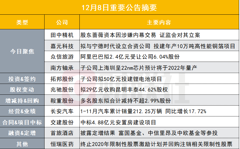 新澳门内部一码精准公开,新澳门内部一码精准公开，探索与解析