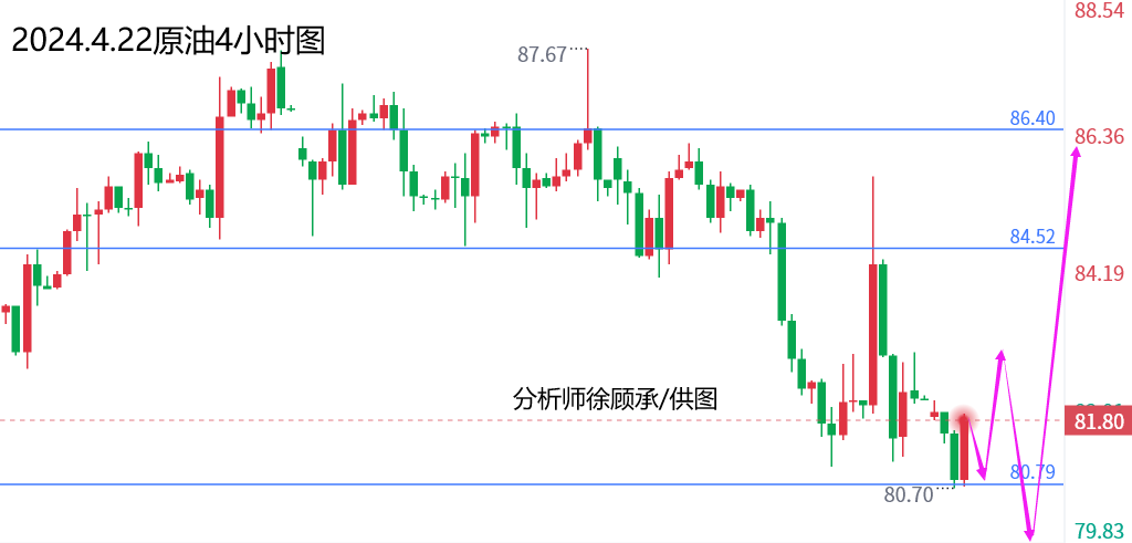 2025年澳门今晚开什么吗,澳门今晚的开奖情况展望与未来趋势分析（2025年视角）