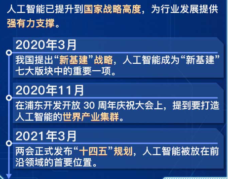 2025全年资料免费大全功能,迈向未来的资料共享，2025全年资料免费大全功能展望