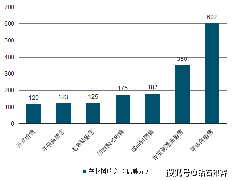 626969澳彩资料2025年,关于澳彩资料与未来趋势的探讨——以626969资料为例（2025年展望）