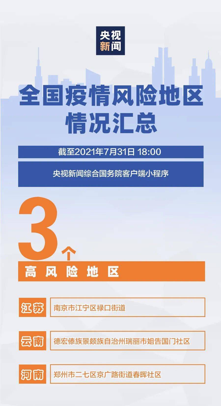 2025新奥正版资料免费大全,2025新奥正版资料免费大全，全面解析与获取指南