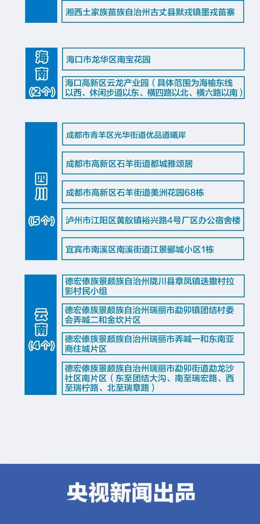 2025资料大全正版资料,2025资料大全正版资料，一站式获取最新资源的关键途径