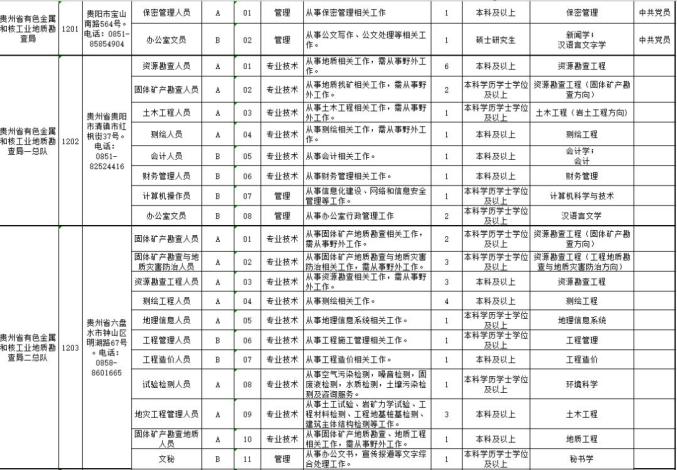 澳门开奖结果 开奖记录表210,澳门开奖结果及开奖记录表（210期分析）