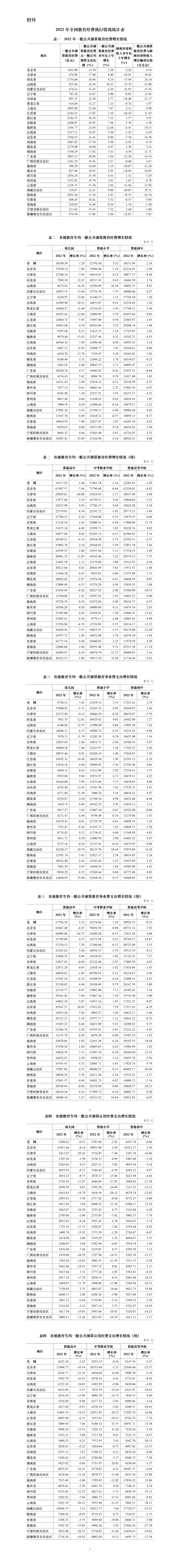 澳门开奖记录开奖结果2025,澳门开奖记录与开奖结果，探索2025年的数据