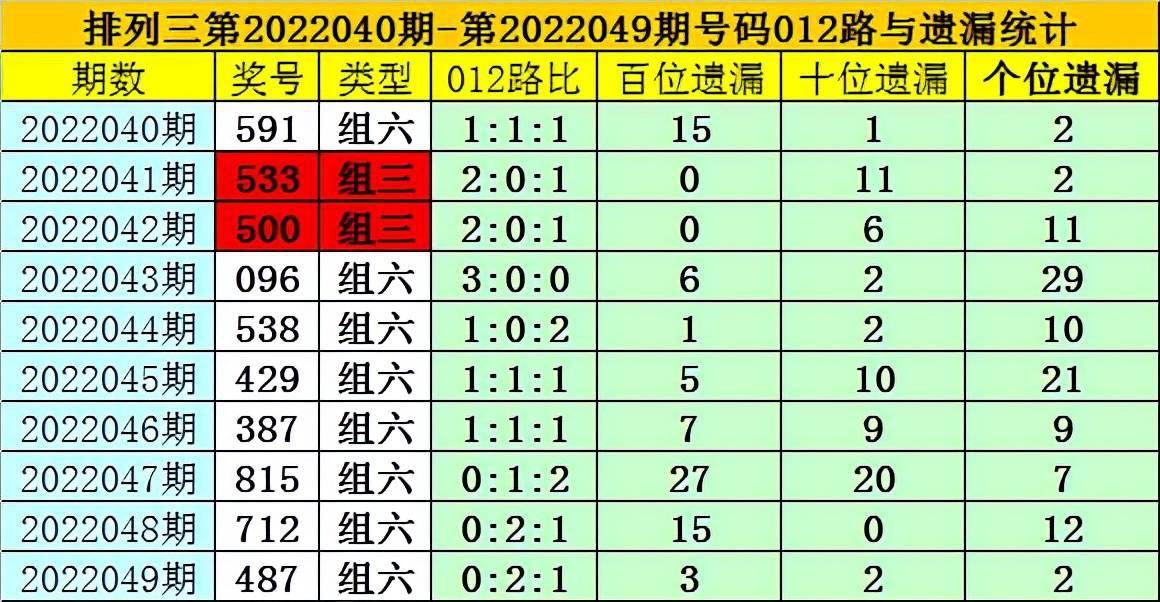 2004最准的一肖一码100%,揭秘2004年生肖预测，一码精准，百分之百准确率