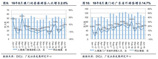 澳门王中王100的资料20,澳门王中王100的资料详解，历史、数据与特点（20年观察报告）