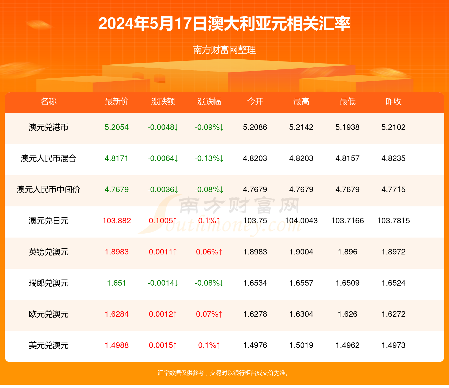 新澳天天开奖资料大全600Tk,新澳天天开奖资料大全，探索600Tk的奥秘