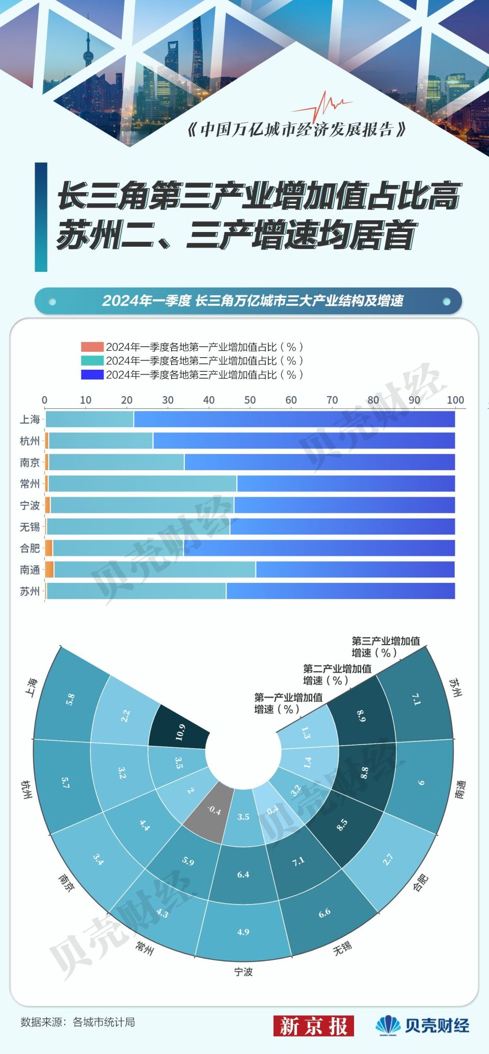 2025年新澳门天天开彩,探索未来，2025年新澳门天天开彩的机遇与挑战