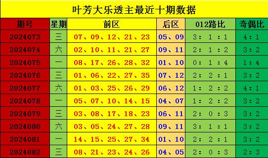 新澳门彩出号综合走势图看331斯,新澳门彩出号综合走势图与斯331的独特解读