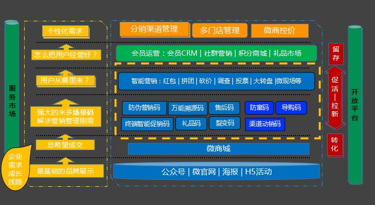 澳门一码一肖100准王中王,澳门一码一肖100准王中王，揭秘彩票神话与理性投注之道