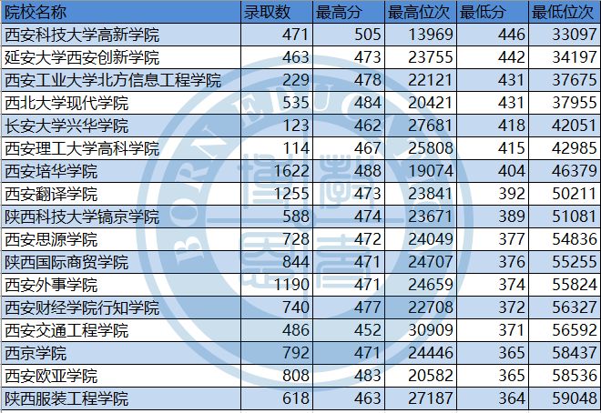 澳门三肖三码精准100%黄大仙,澳门三肖三码精准预测之探索，揭秘黄大仙的神秘面纱