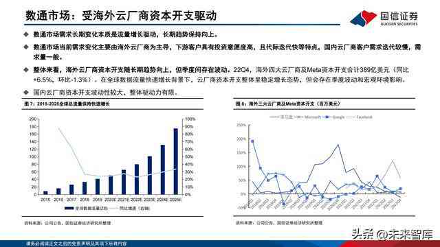 2025最新奥马资料传真,探索未来，最新奥马资料传真与未来趋势分析（2025年展望）