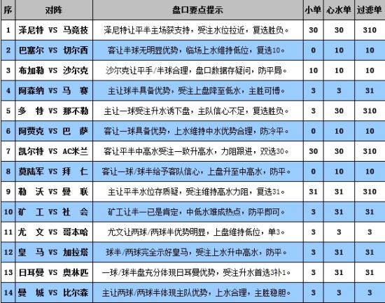 2025澳门马今晚开奖记录,澳门马今晚开奖记录——探寻彩票背后的故事与未来展望