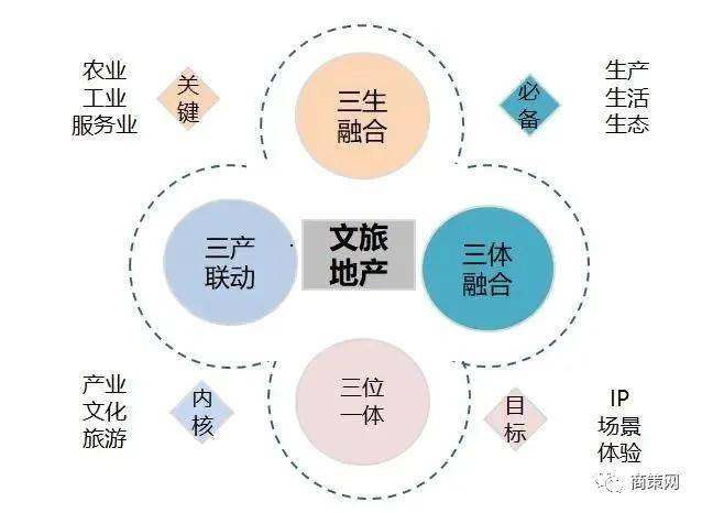 2025新澳资料大全,2025新澳资料大全——探索未来的关键指南