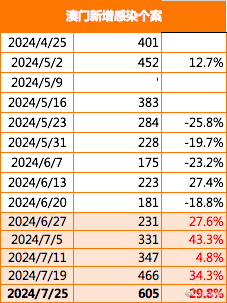 2025年澳门特马今晚,澳门特马今晚的开奖预测与未来展望（2025年澳门特马分析）