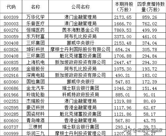 新澳门6合开彩开奖结果查询,新澳门六合开彩开奖结果查询，探索彩票世界的神秘与魅力