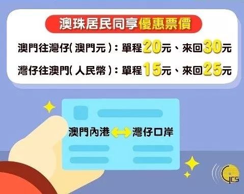 澳门六6合开奖大全,澳门六6合开奖大全，探索彩票的魅力与玄机