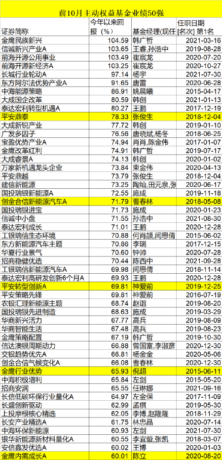 二四六天天彩资料大全网最新2025,二四六天天彩资料大全网最新2025，探索数字彩票的新世界