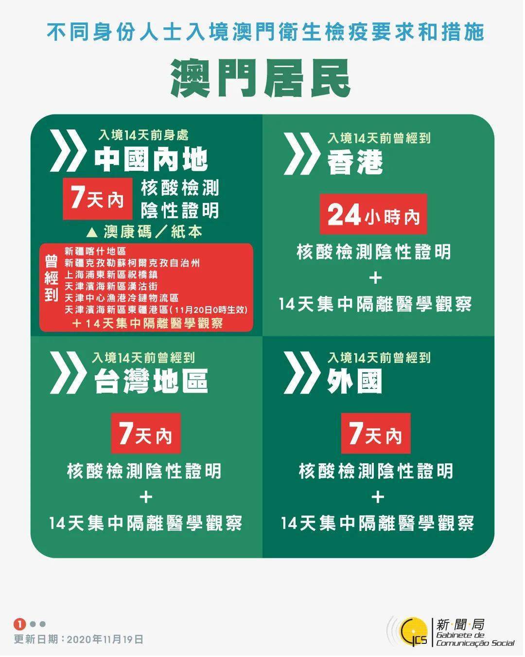 新澳精选资料免费提供开,新澳精选资料，开启免费提供的时代